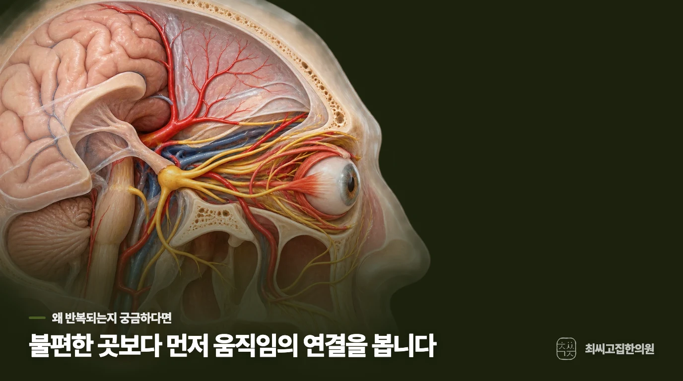 눈 뒤를 송곳으로 찌르는 것 같고 머리 한쪽이 타들어 가는데 왜 이럴까요?