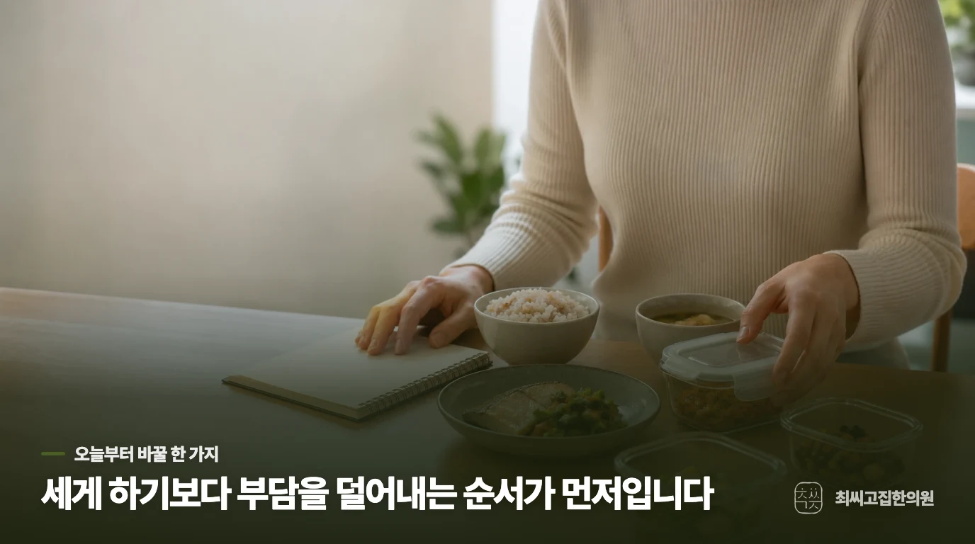 체중을 늘리기 위해 일상에서 먼저 실천할 수 있는 습관이 있을까요?