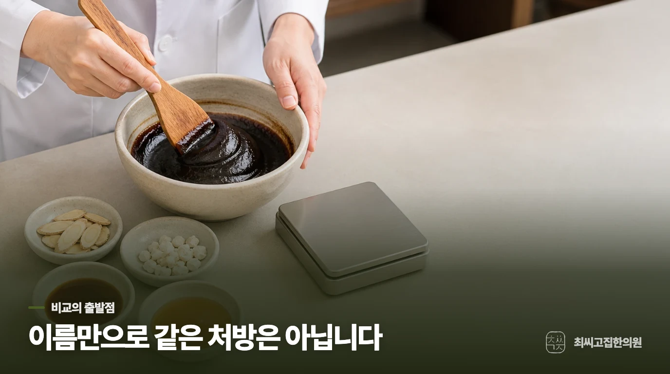 경옥고라는 이름만으로 같은 처방은 아닙니다