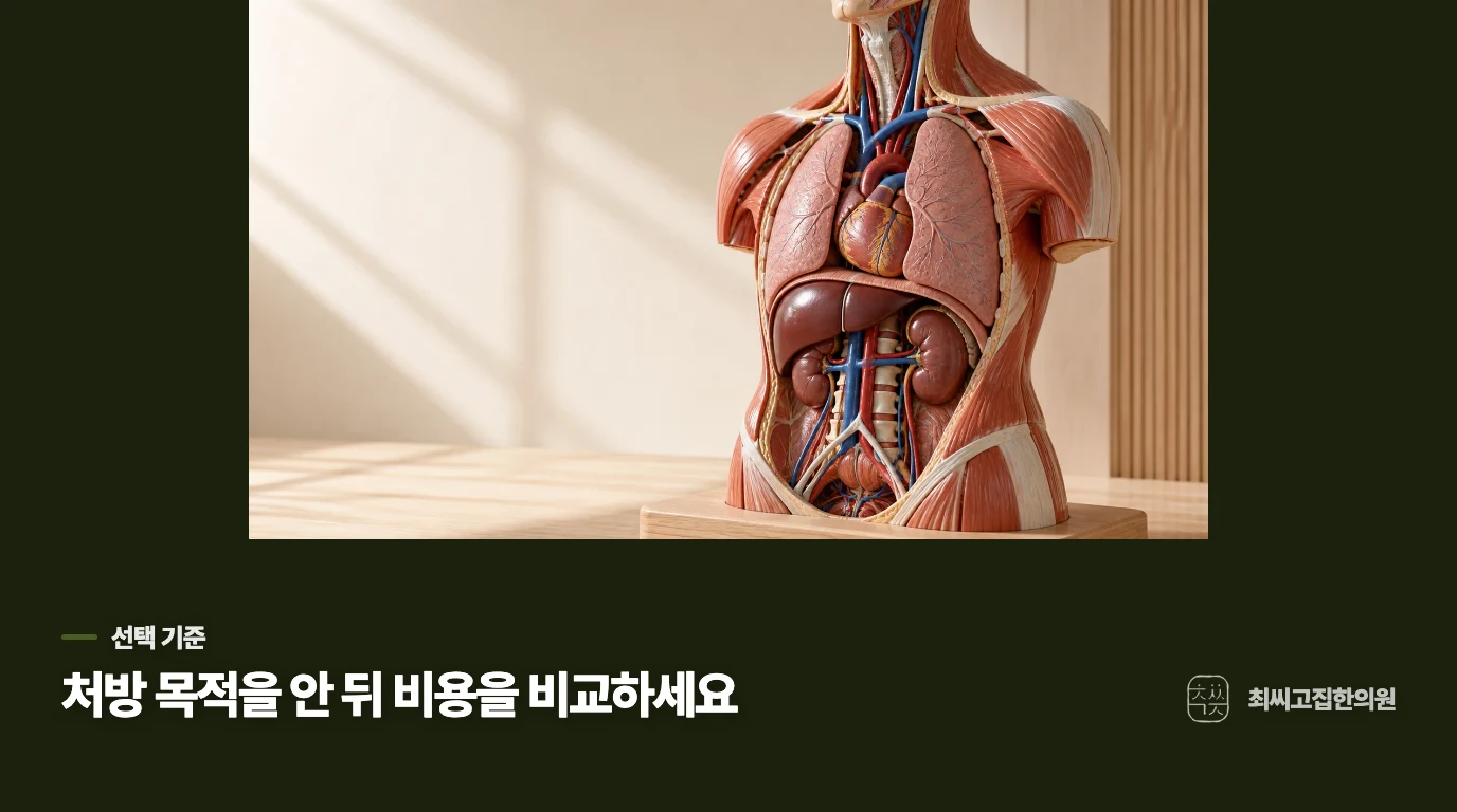 가격을 고르기 전에 남는 질문