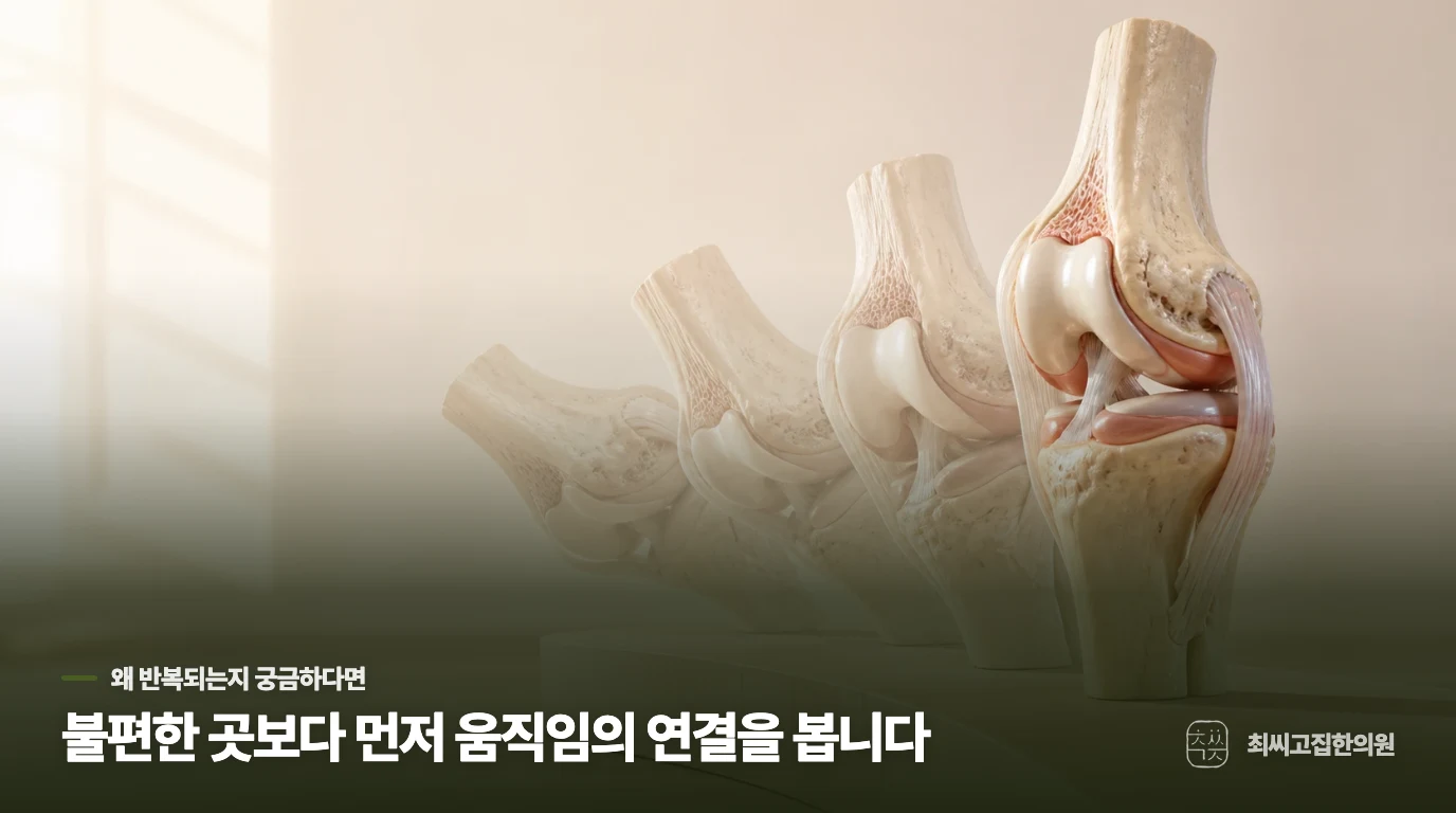 아침에 일어나면 무릎이 굳어서 잘 펴지지 않는데 왜 그럴까요?