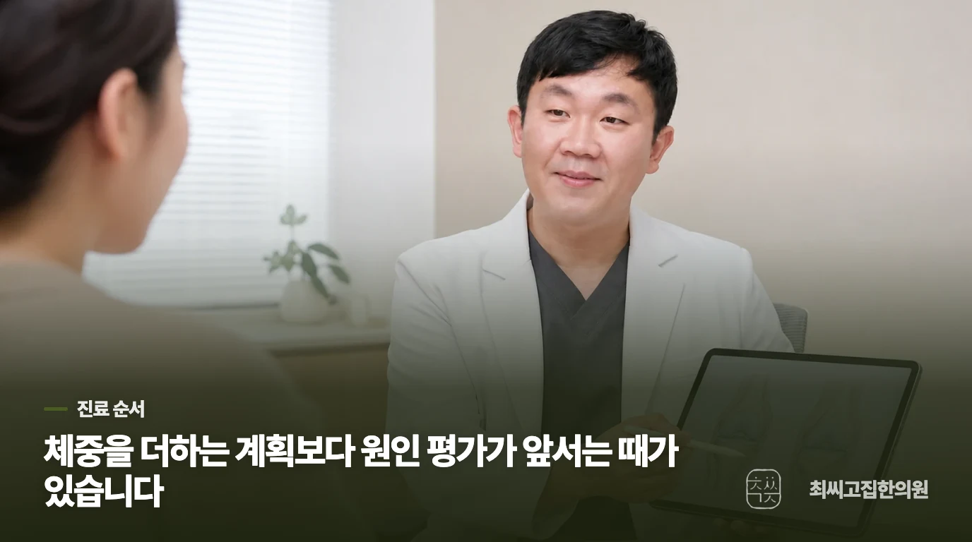 체중 감소와 함께 나타나는 증상은 따로 봅니다