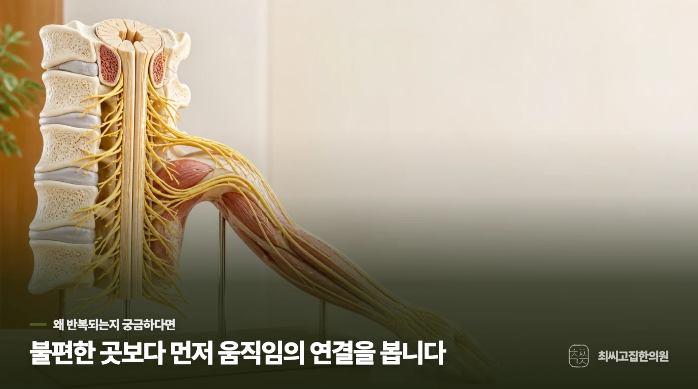엉덩이부터 종아리까지 전기가 오는 것처럼 찌릿한데 왜 이럴까요?