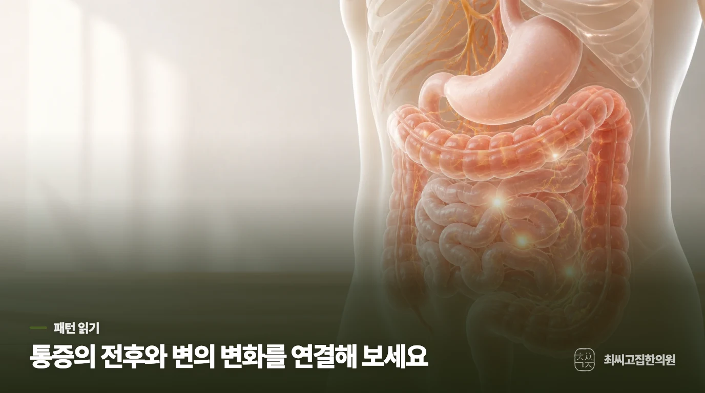 통증과 변의 변화를 한 장면으로 살펴보세요