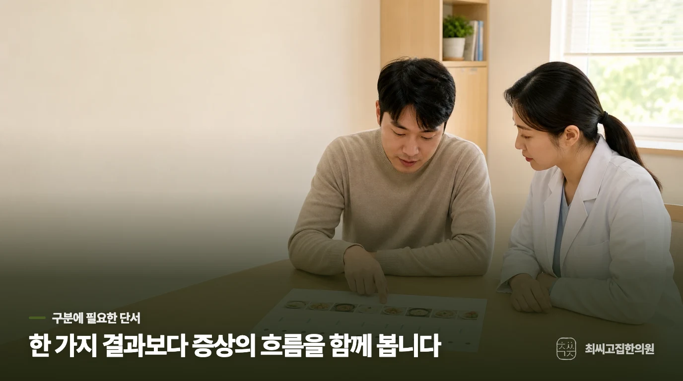 내 장 상태를 가늠하는 세 가지 위험 신호