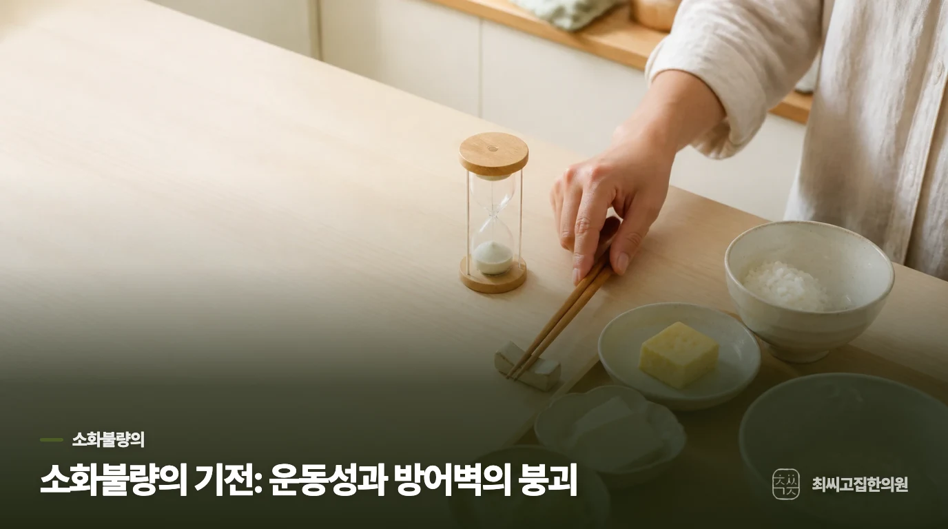 소화불량의 기전: 운동성과 방어벽의 붕괴