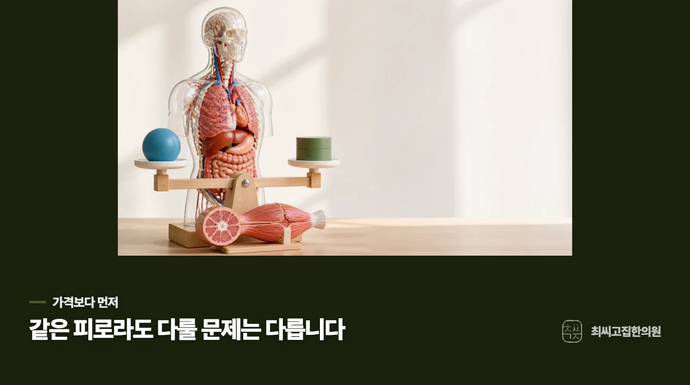 피곤해서 찾는 보약, 가격부터 비교하기 어려운 이유