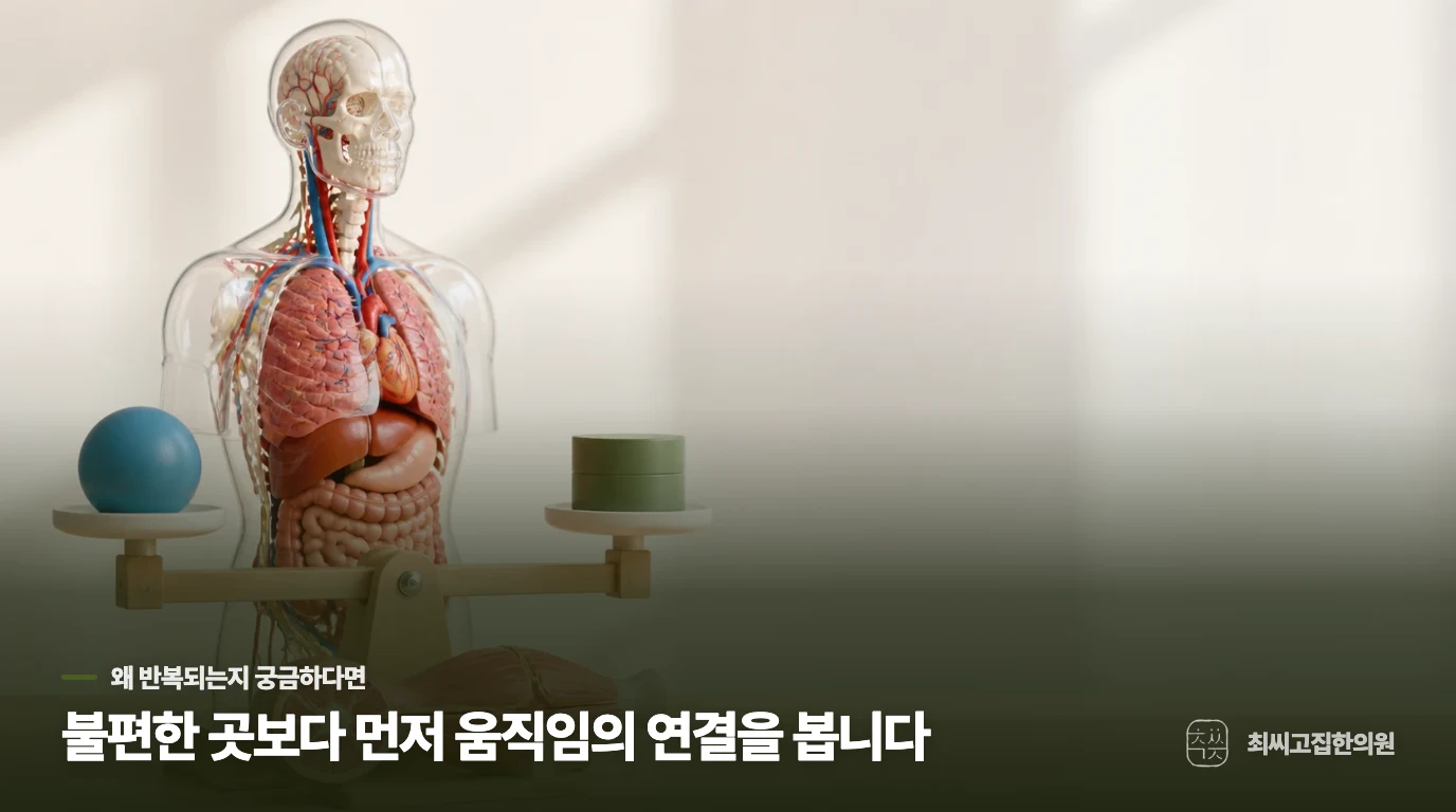 사고 후 잠 못 드는 밤이 반복되는 이유는 무엇일까요.