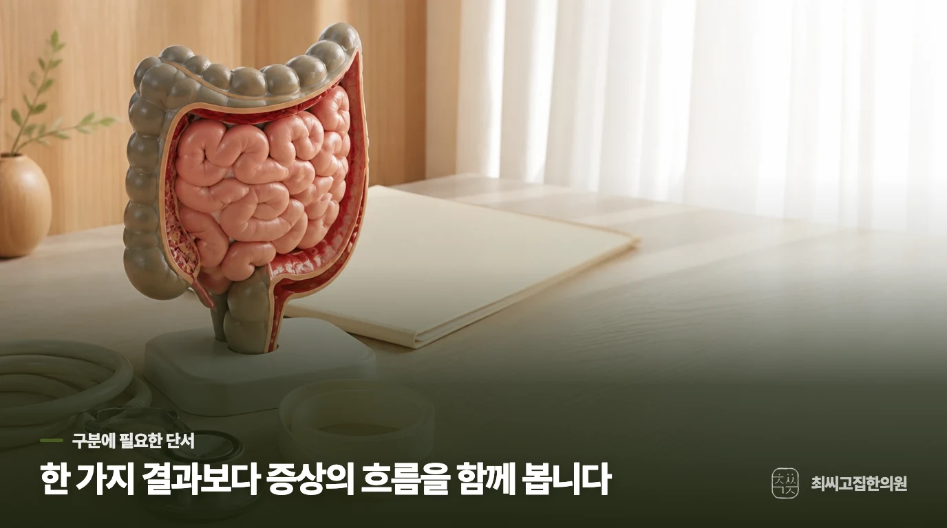 식후 눕자마자 답답한지, 한참 뒤 쓰린지