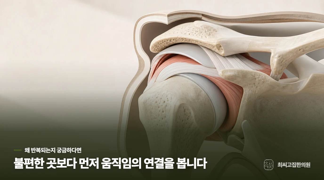 팔을 들어 올릴 때마다 어깨 속에서 뭔가 걸리는 느낌이 나는데 왜 그럴까요?